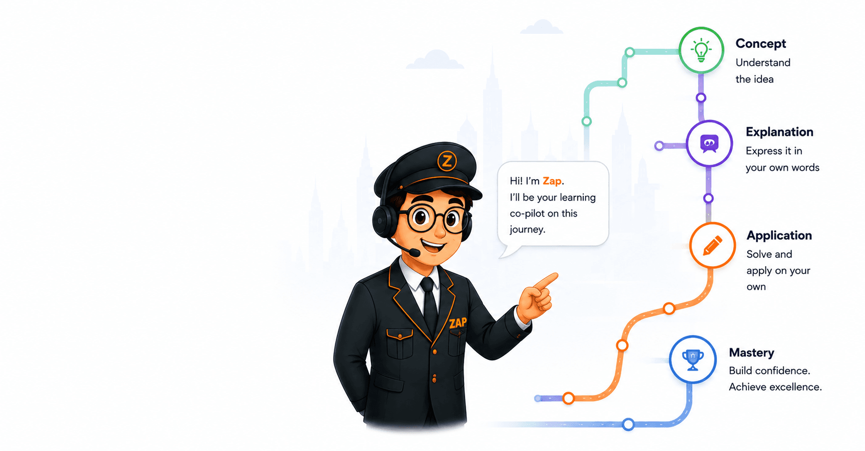 GoZap subject journey map